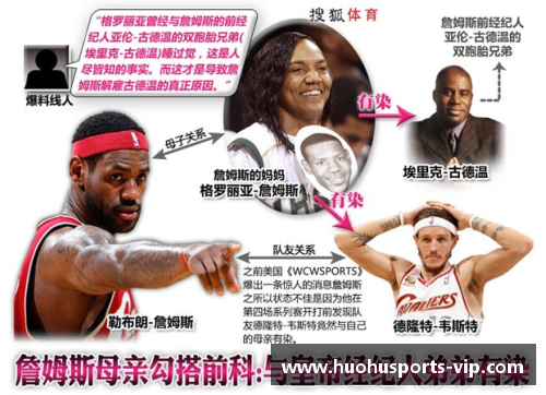 火狐体育官方网站友妈门NBA：内幕揭秘与明星独家访谈 - 副本