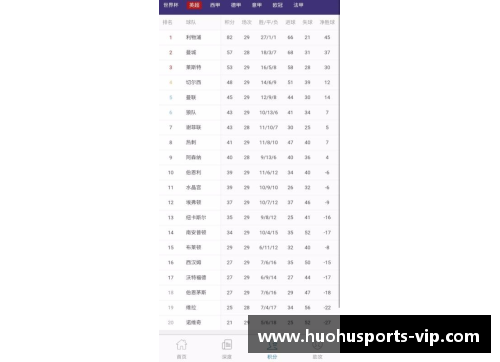 火狐体育官方网站NBA球员名单：探索历史与现在的顶尖篮球精英